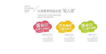 果滋妙牛轧饼 融合数字文创的包装爆款策略