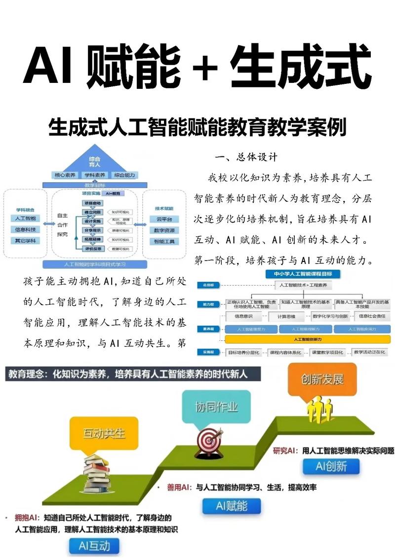 生成式人工智能赋能数字文化创意教学 案例分析与实践路径